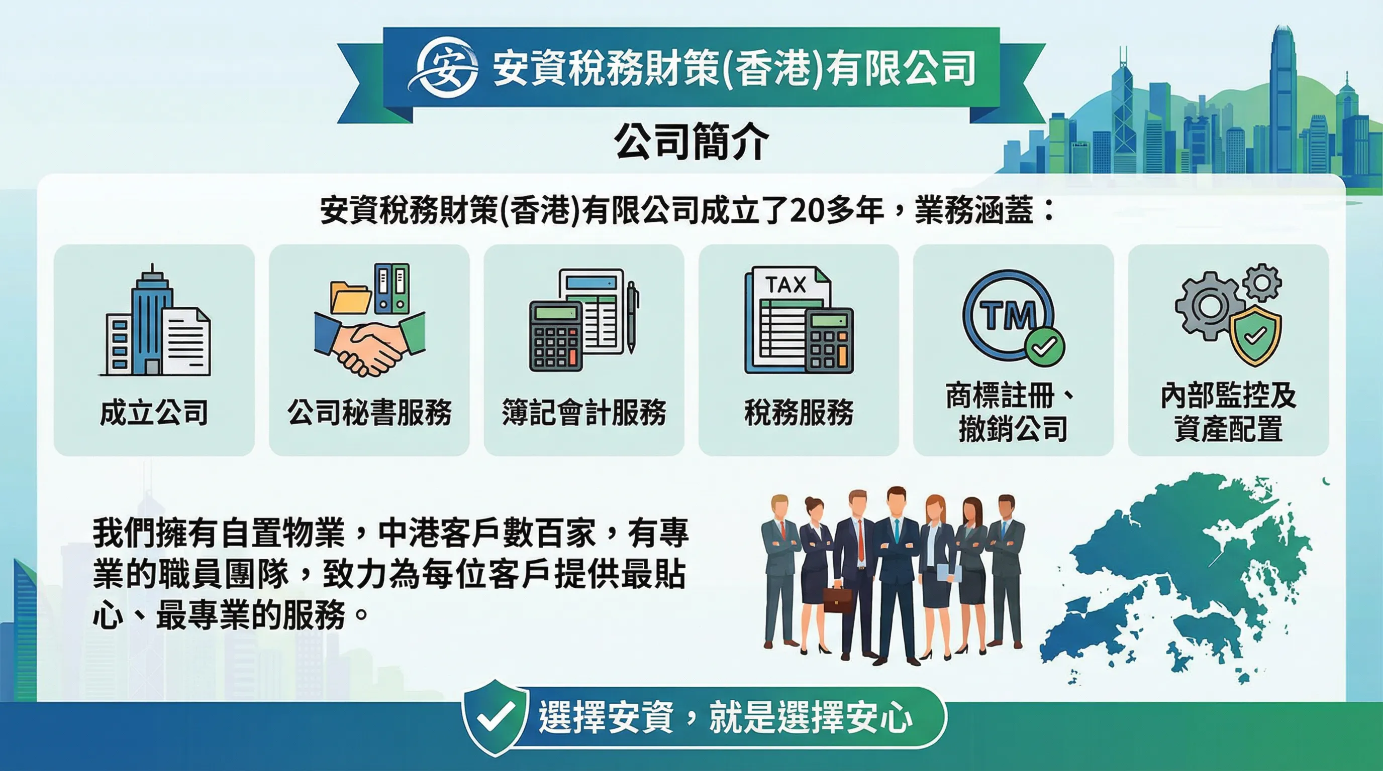 Internal Control Intro