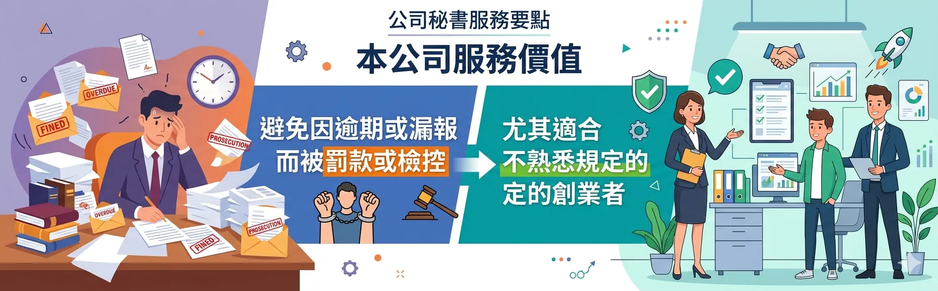 公司秘書